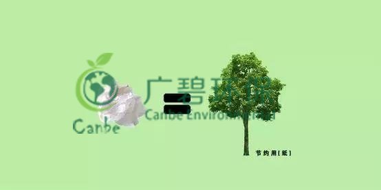 世界地球日 我們能為地球做些什么？(圖11)