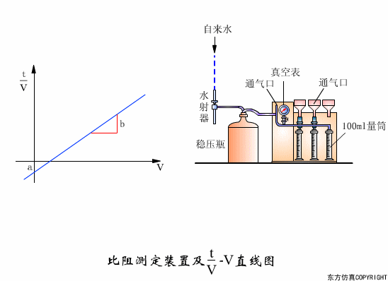廢水處理設(shè)備主要有哪些？廢水處理設(shè)備工作流程圖解(圖29)