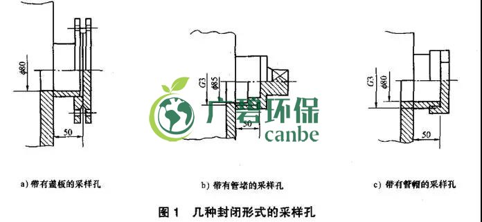 如何設(shè)置廢氣監(jiān)測(cè)平臺(tái)？監(jiān)測(cè)點(diǎn)位怎么布設(shè)？(圖2)