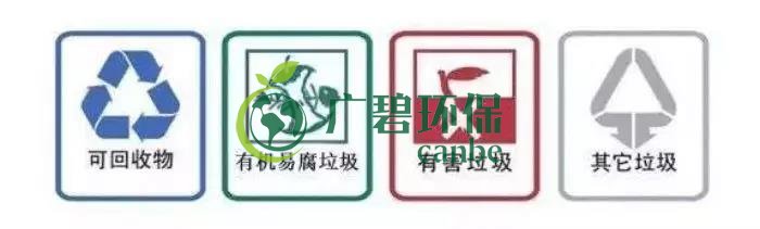 佛山也將啟動生活垃圾分類！佛山垃圾分類分成哪幾類？(圖3)