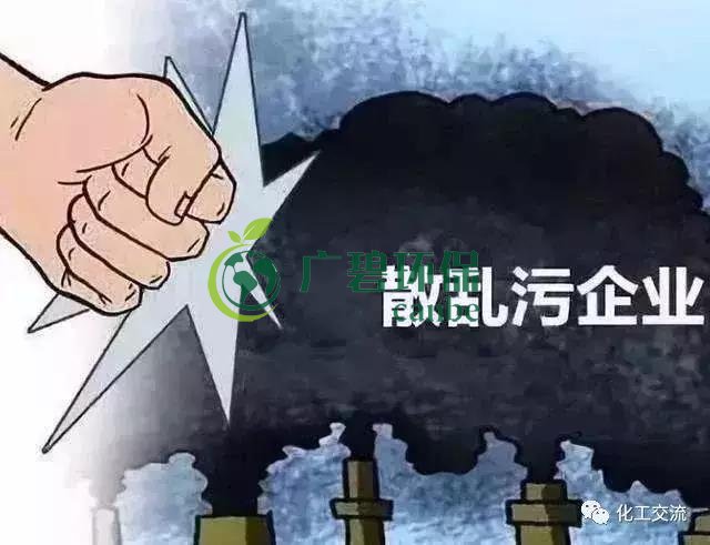 什么是“散亂污”企業(yè)？清理“散亂污”企業(yè)專項行動的通告(圖1)