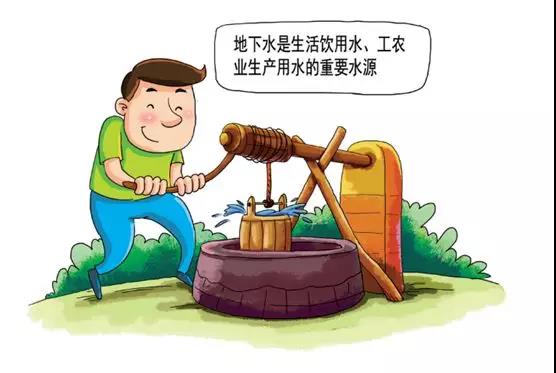 土壤環(huán)保：地下水污染的來源、途徑與特點