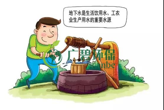 土壤環(huán)保：地下水污染的來源、途徑與特點(diǎn)(圖1)