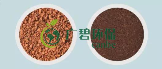 造成土壤污染的原因有哪些？(圖4)